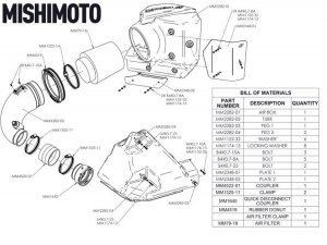 Toyota Supra Performance Air Intake - Mishimoto